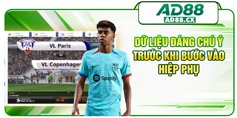 Dữ liệu đáng chú ý trước khi bước vào hiệp phụ